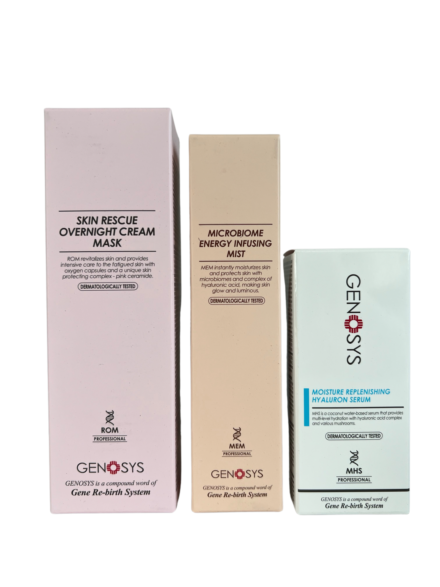 Genosys Holiday Glow Kit